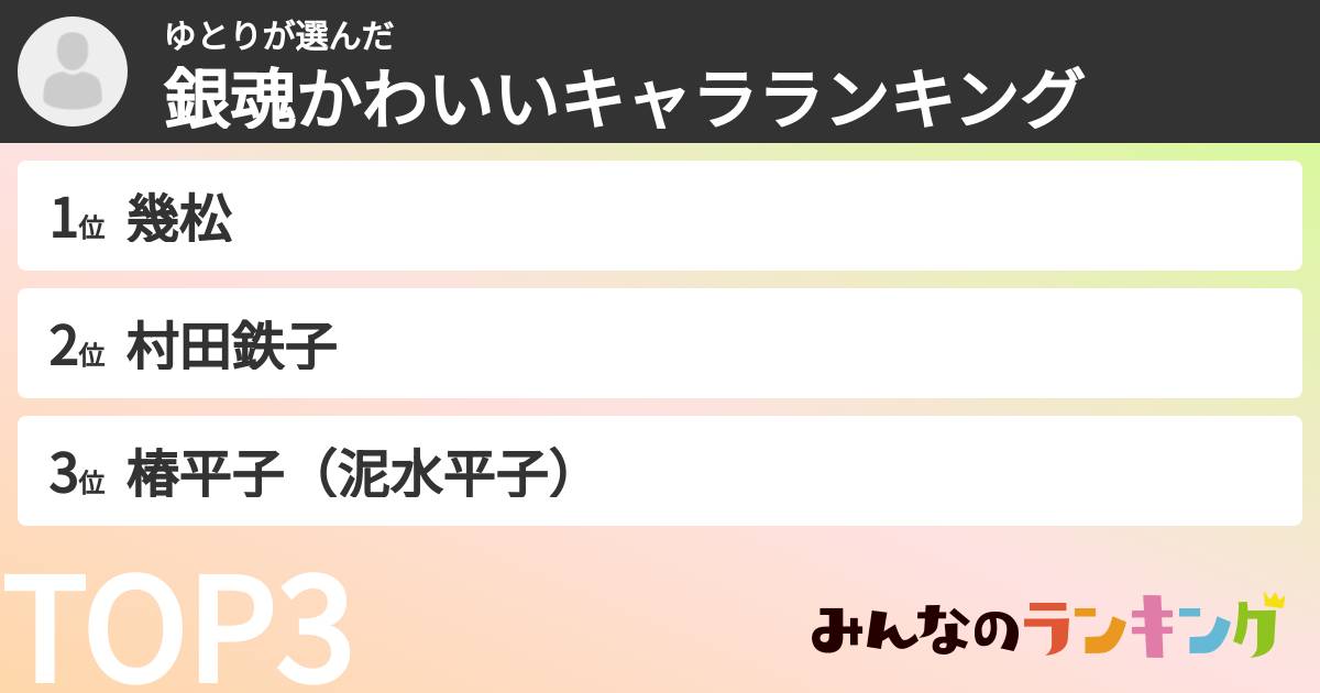 ゆとりさんの「銀魂かわいいキャラランキング」