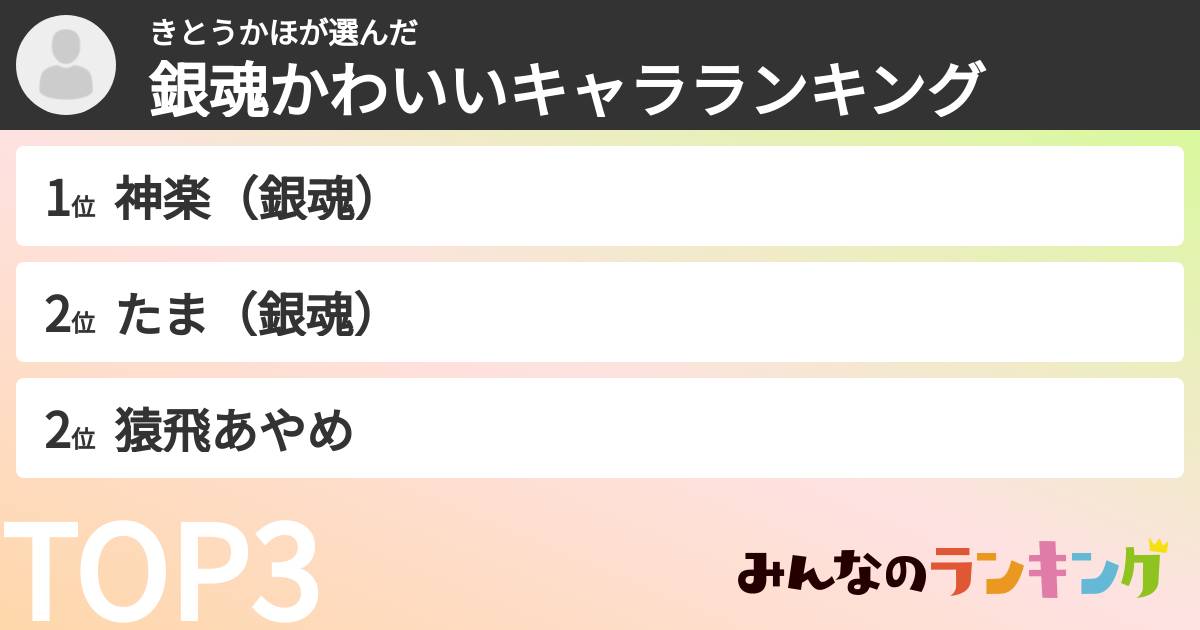 きとうかほさんの「銀魂かわいいキャラランキング」
