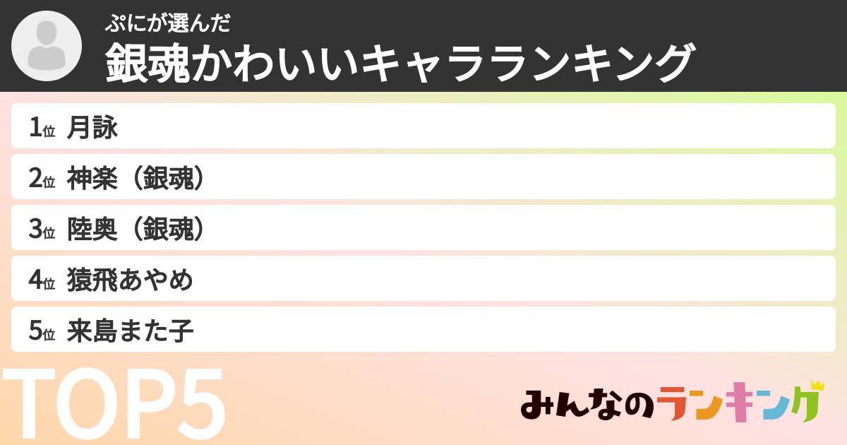 ぷにさんの「銀魂かわいいキャラランキング」