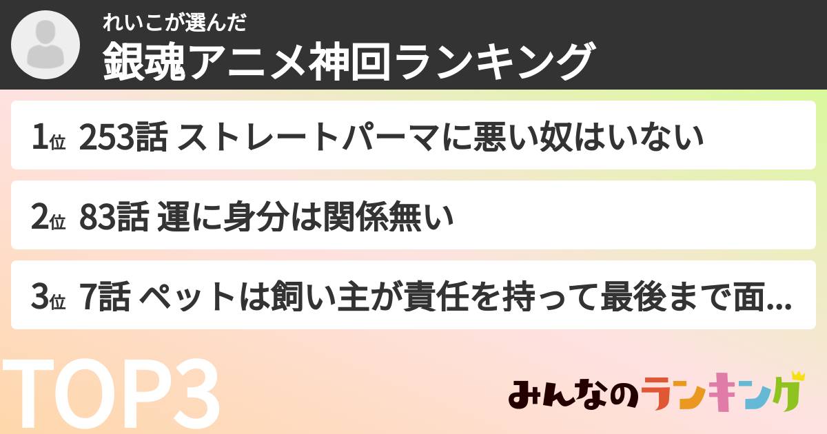 れいこさんの「銀魂アニメ神回ランキング」