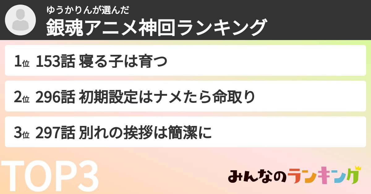 ゆうかりんさんの「銀魂アニメ神回ランキング」