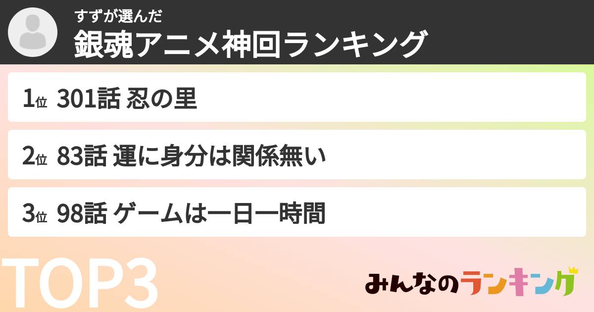 すずさんの「銀魂アニメ神回ランキング」