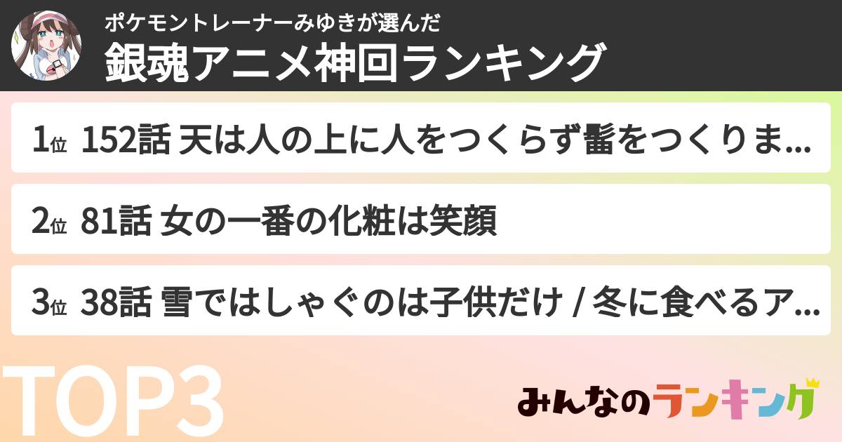 ポケモントレーナーみゆきさんの「銀魂アニメ神回ランキング」
