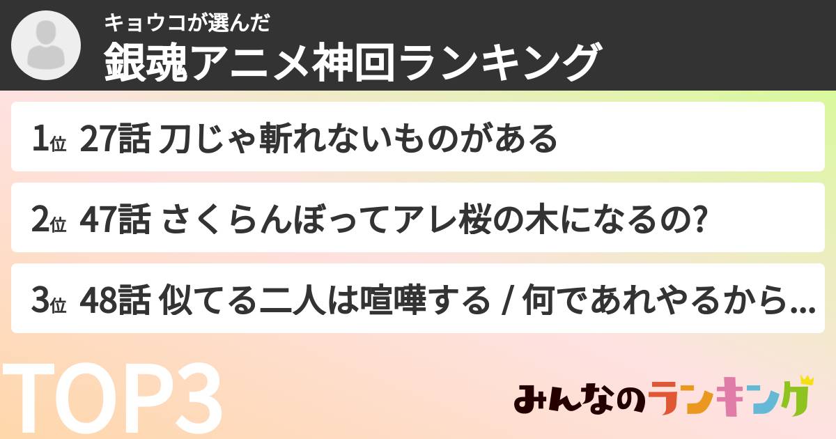 キョウコさんの「銀魂アニメ神回ランキング」