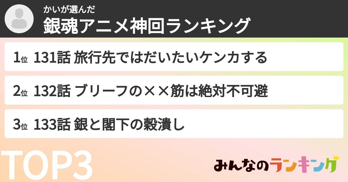 かいさんの「銀魂アニメ神回ランキング」