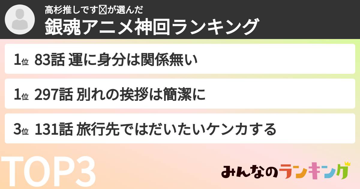 高杉推しです❤︎さんの「銀魂アニメ神回ランキング」
