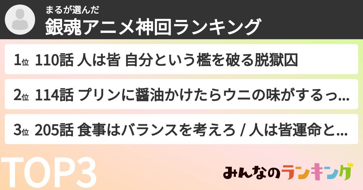 まるさんの「銀魂アニメ神回ランキング」