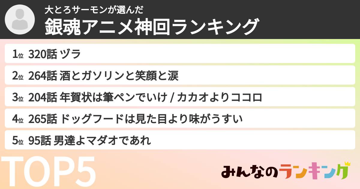 大とろサーモンさんの「銀魂アニメ神回ランキング」