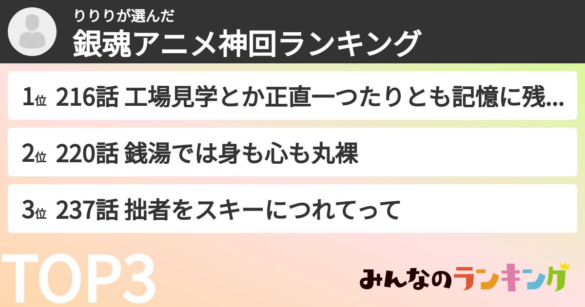 りりりさんの「銀魂アニメ神回ランキング」