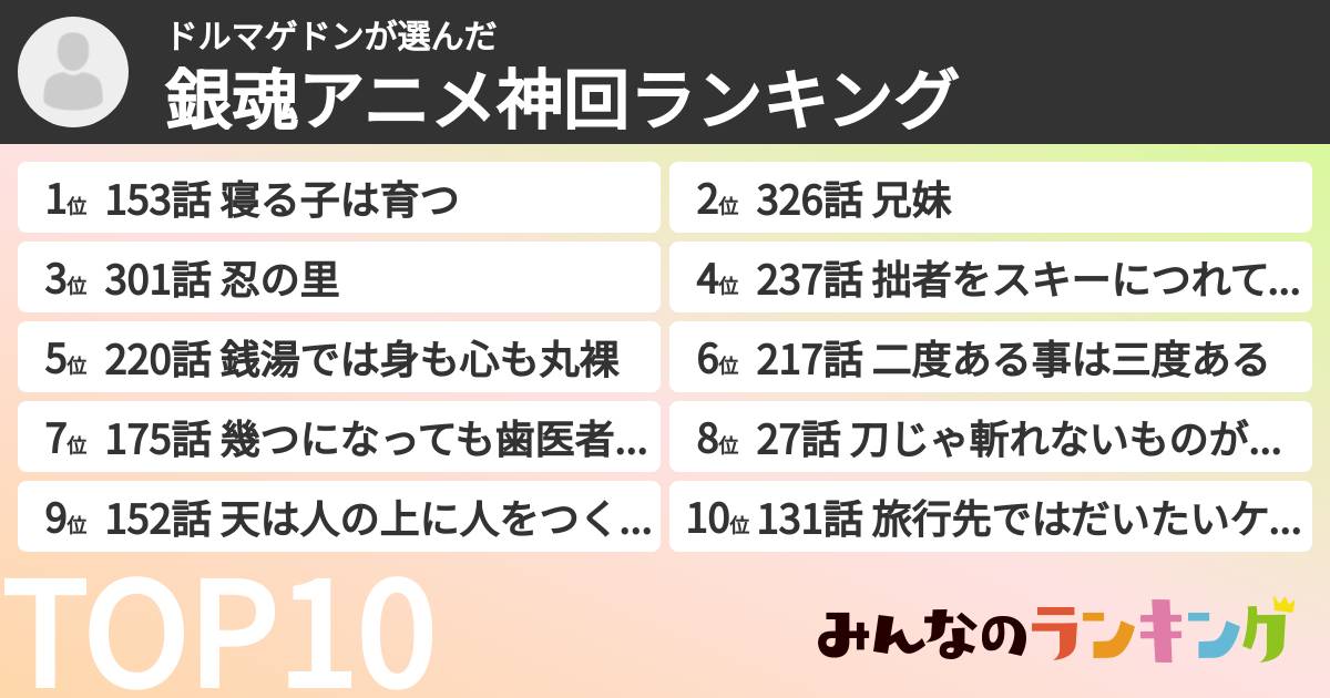 ドルマゲドンさんの「銀魂アニメ神回ランキング」