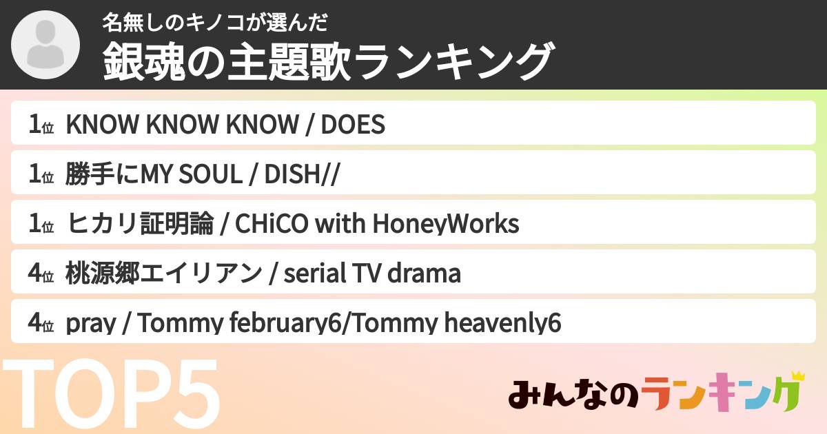 名無しのキノコさんの「銀魂の主題歌ランキング」