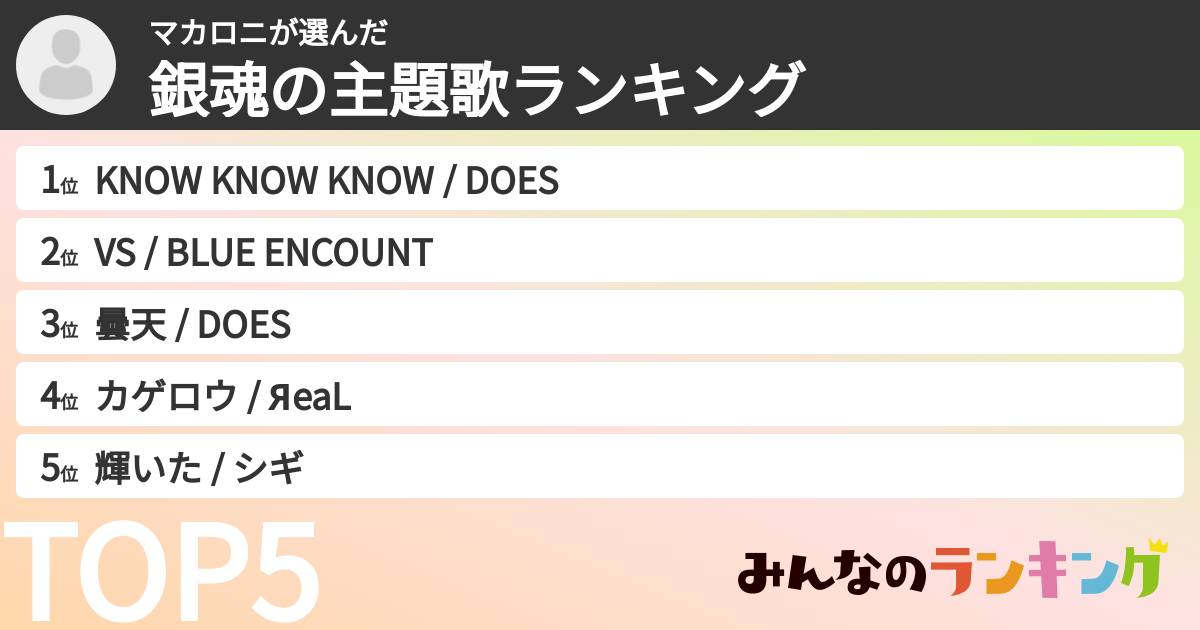 マカロニさんの「銀魂の主題歌ランキング」