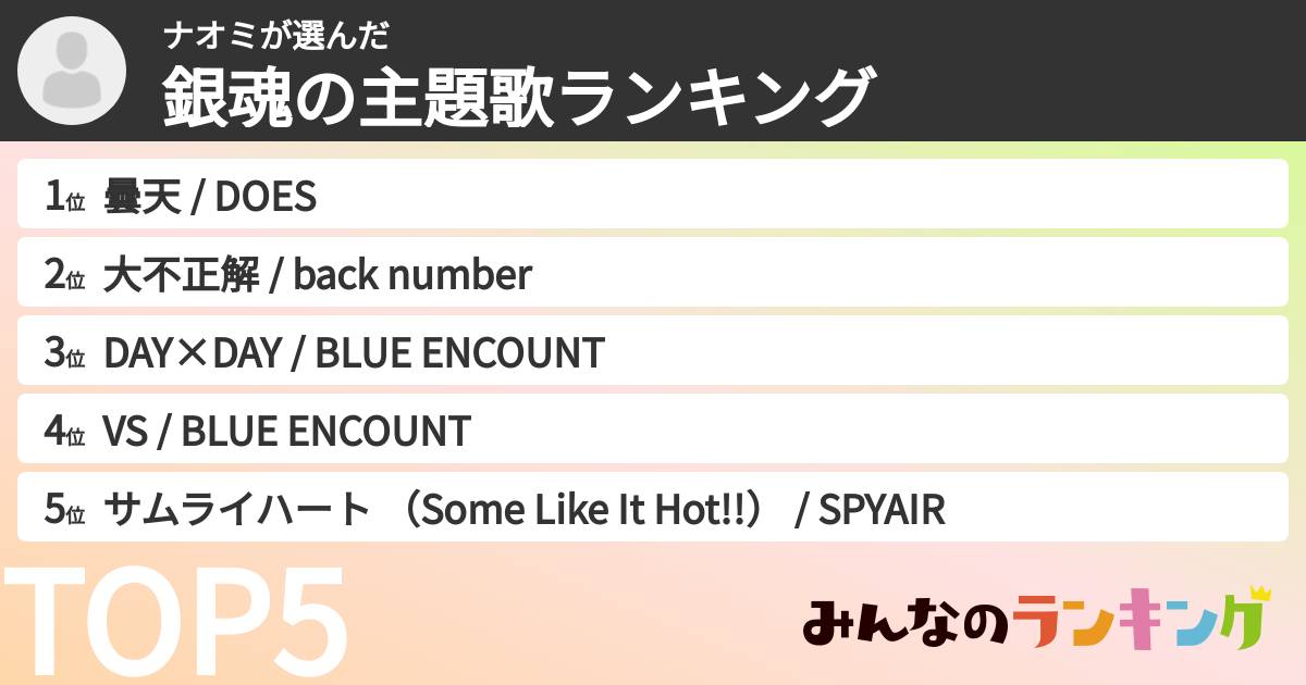 ナオミさんの「銀魂の主題歌ランキング」
