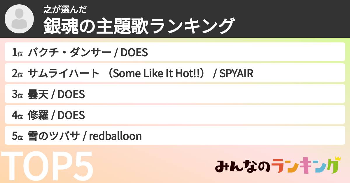 之さんの「銀魂の主題歌ランキング」