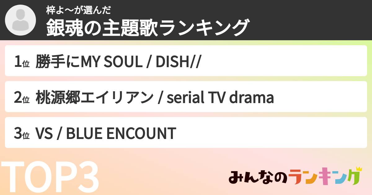 梓よ～さんの「銀魂の主題歌ランキング」