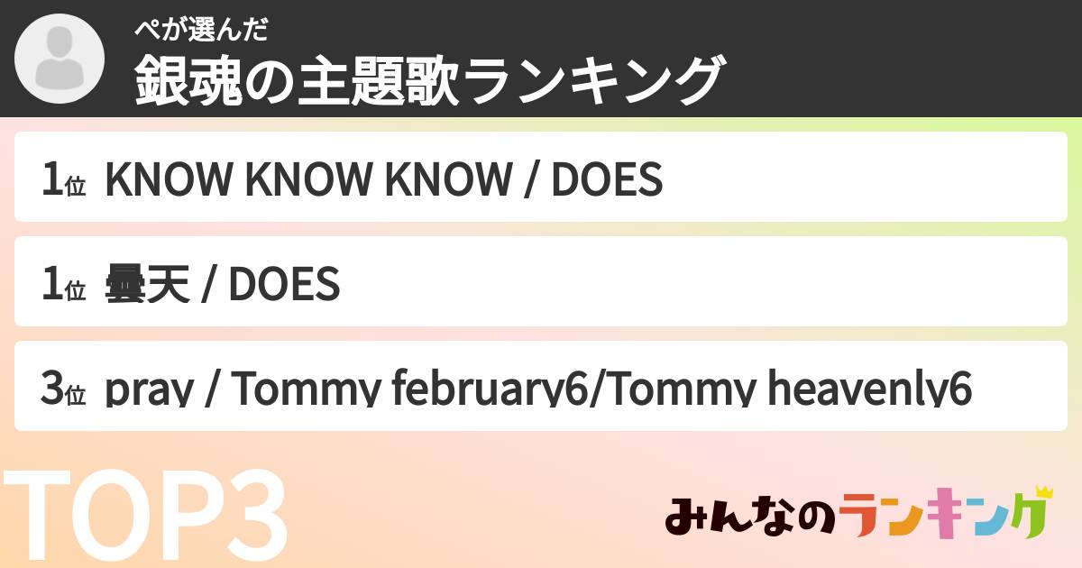 ぺさんの「銀魂の主題歌ランキング」