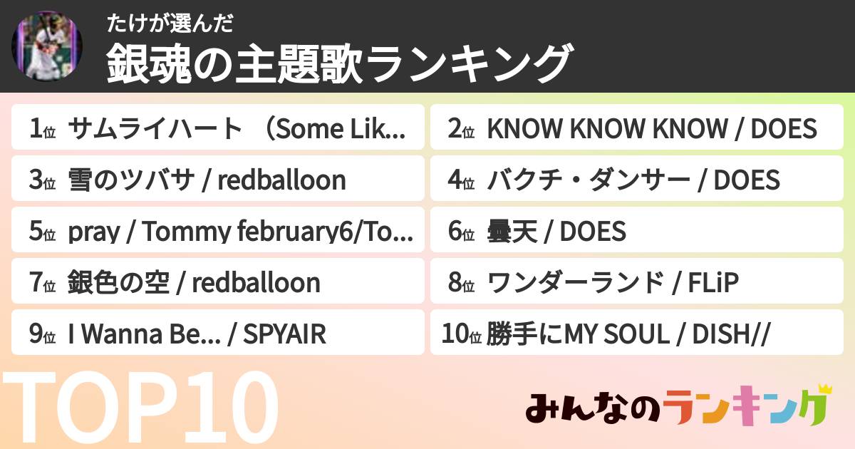 たけさんの「銀魂の主題歌ランキング」