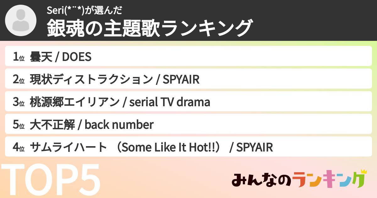 Seri(*¨*)さんの「銀魂の主題歌ランキング」