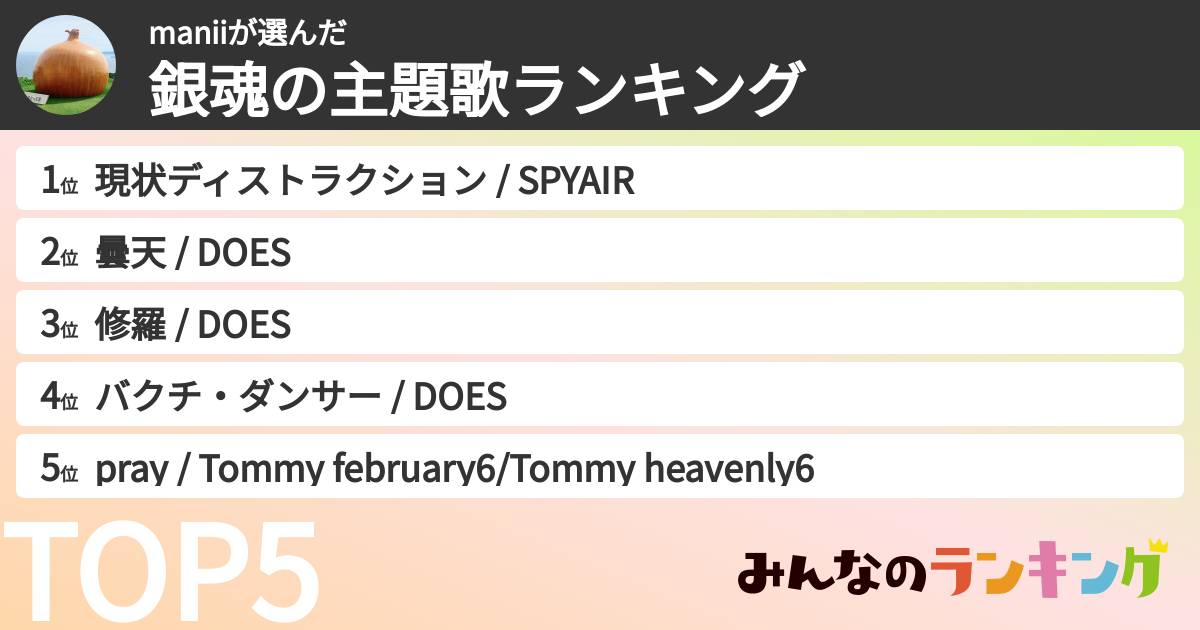maniiさんの「銀魂の主題歌ランキング」