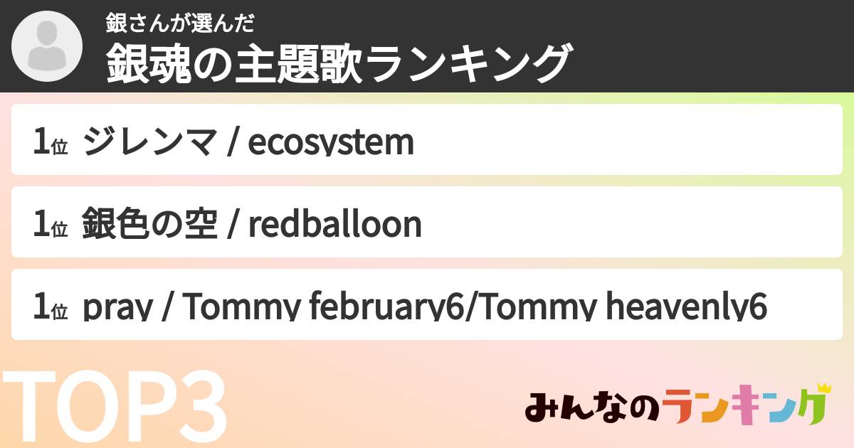 銀さんさんの「銀魂の主題歌ランキング」