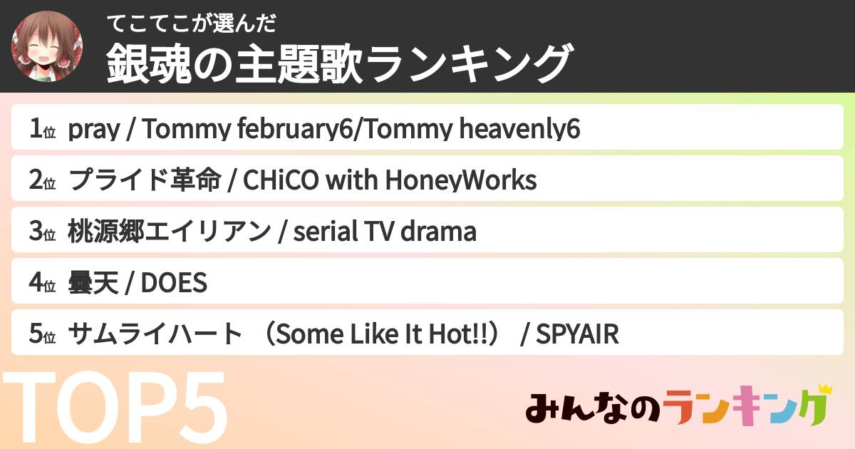 てこてこさんの「銀魂の主題歌ランキング」