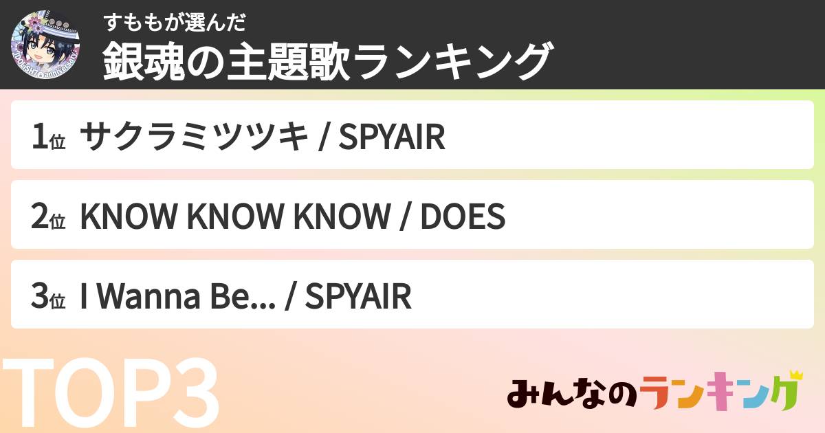すももさんの「銀魂の主題歌ランキング」
