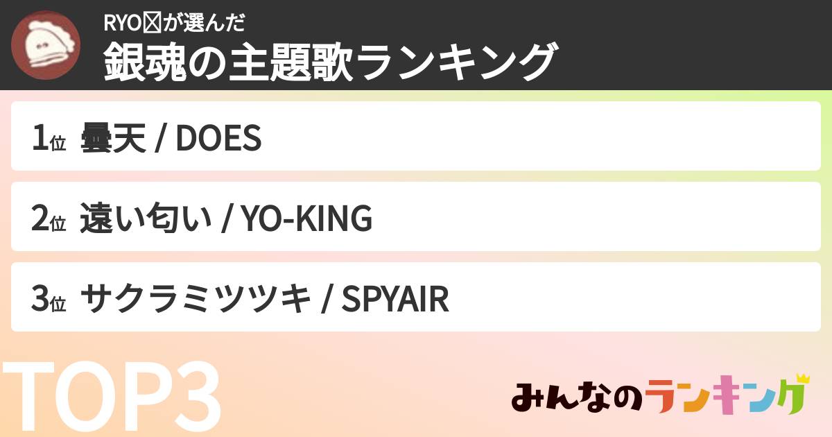 RYOⅡさんの「銀魂の主題歌ランキング」