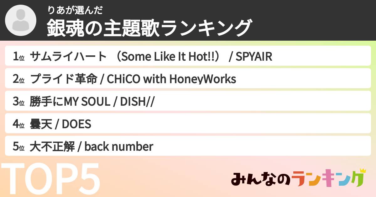 りあさんの「銀魂の主題歌ランキング」