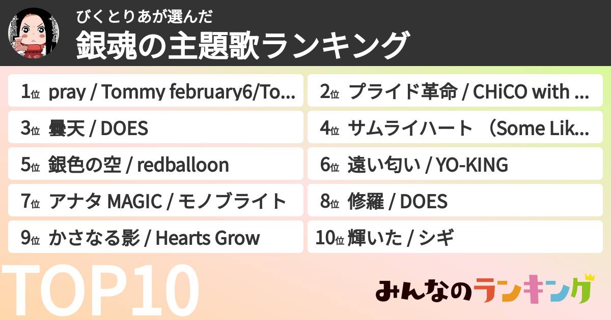 びくとりあさんの「銀魂の主題歌ランキング」