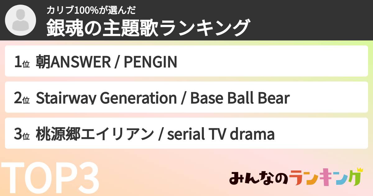 カリブ100%さんの「銀魂の主題歌ランキング」