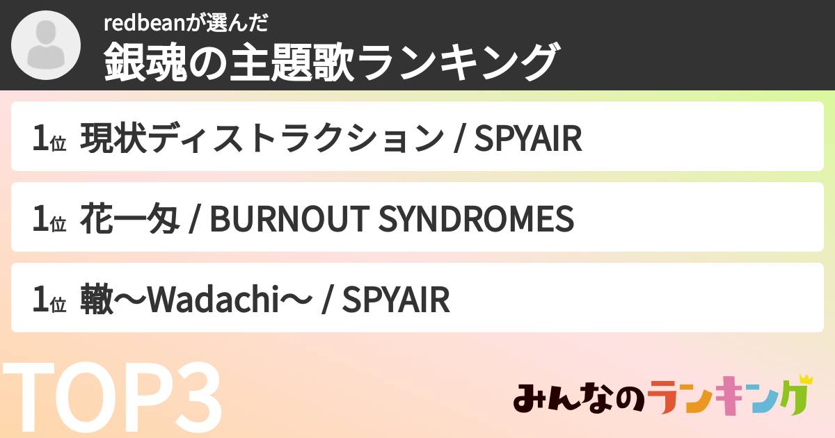 redbeanさんの「銀魂の主題歌ランキング」