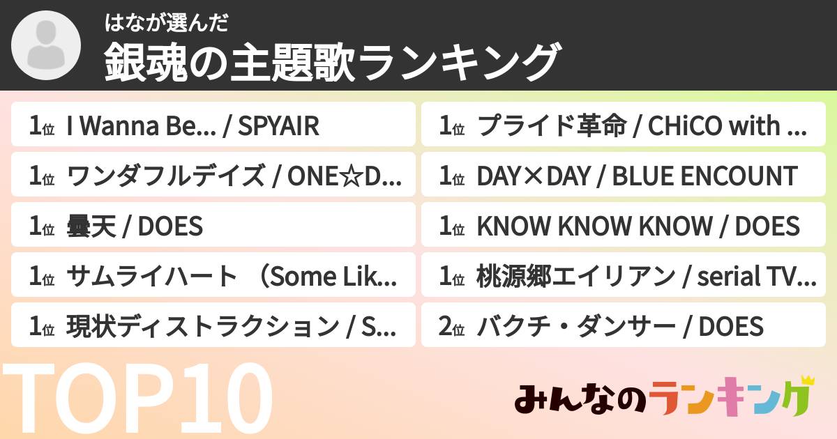 はなさんの「銀魂の主題歌ランキング」