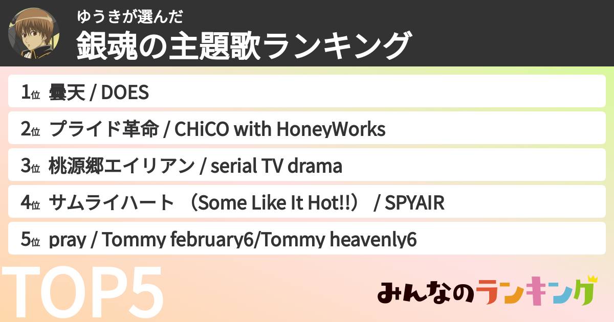ゆうきさんの「銀魂の主題歌ランキング」