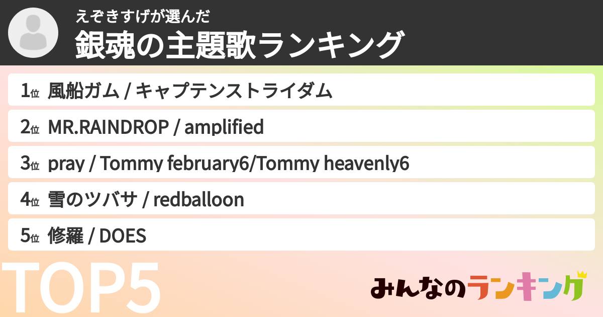 えぞきすげさんの「銀魂の主題歌ランキング」