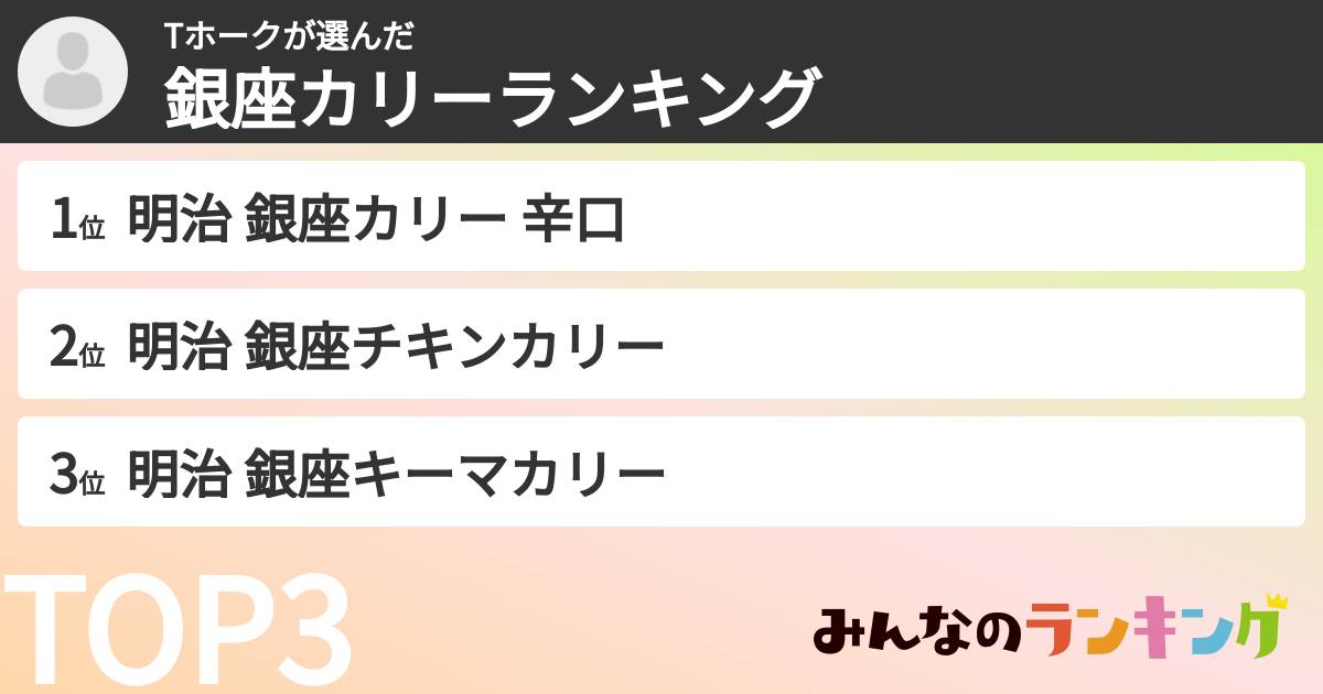 Tホークさんの「銀座カリーランキング」