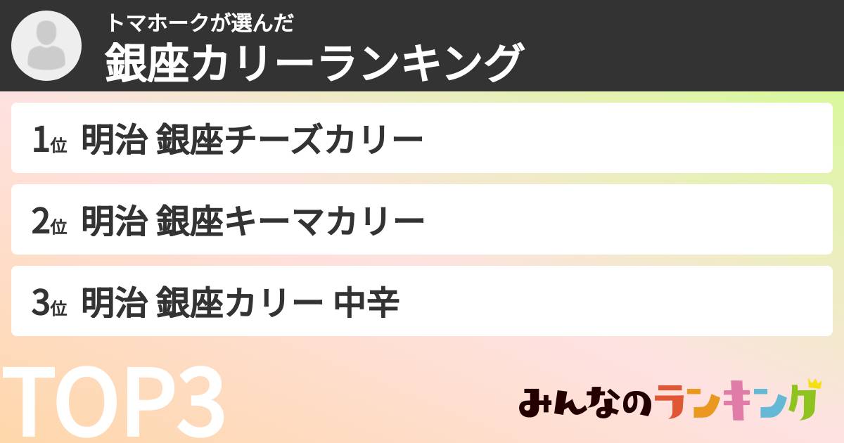 トマホークさんの「銀座カリーランキング」