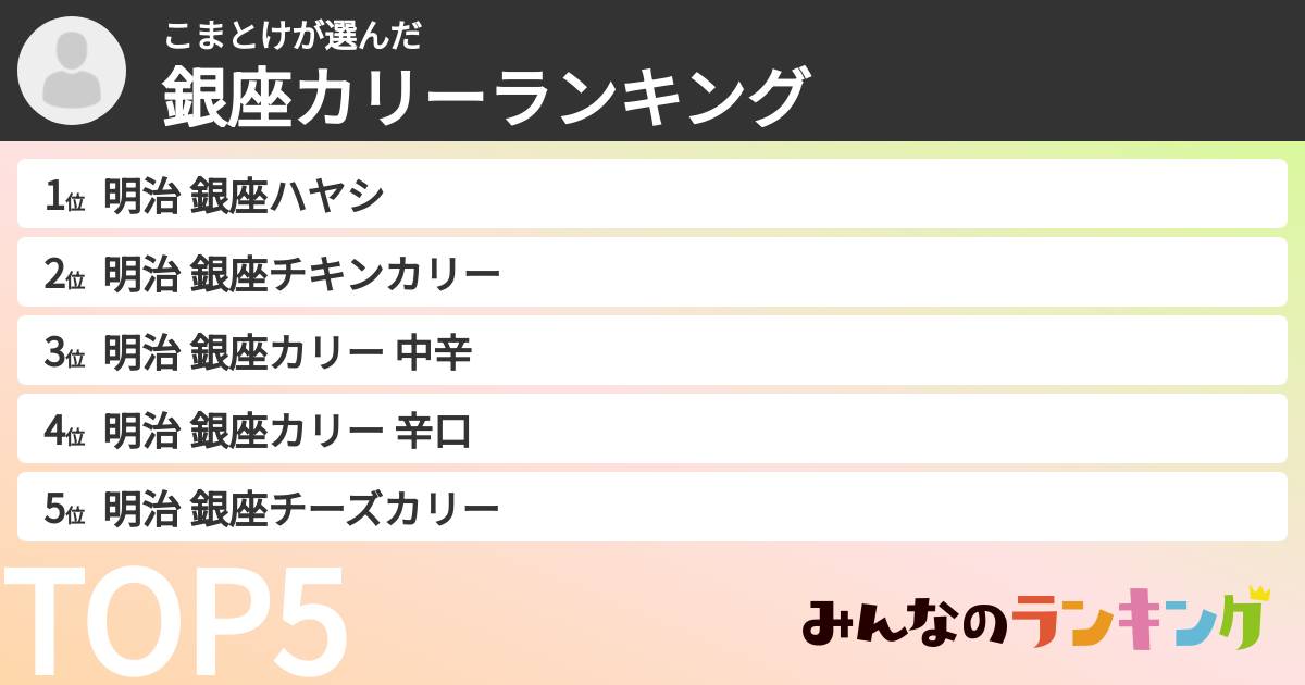 こまとけさんの「銀座カリーランキング」