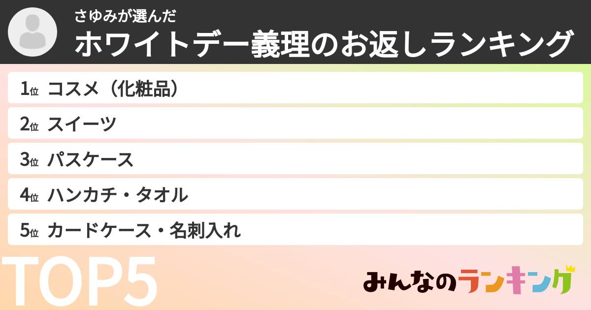さゆみさんの「ホワイトデー義理のお返しランキング」