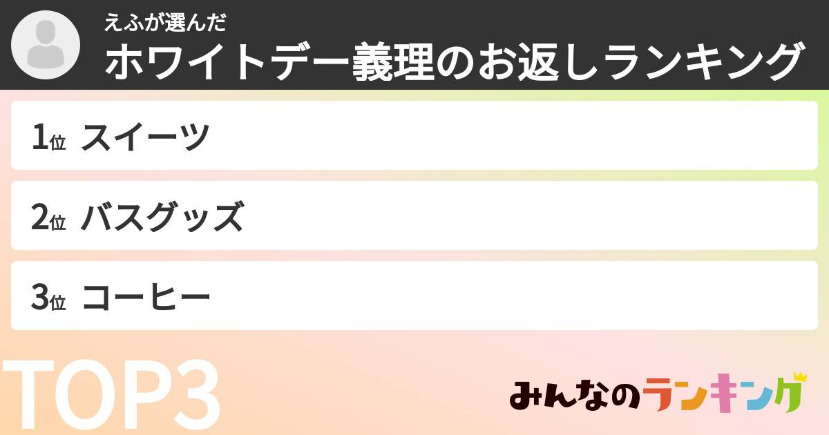 えふさんの「ホワイトデー義理のお返しランキング」