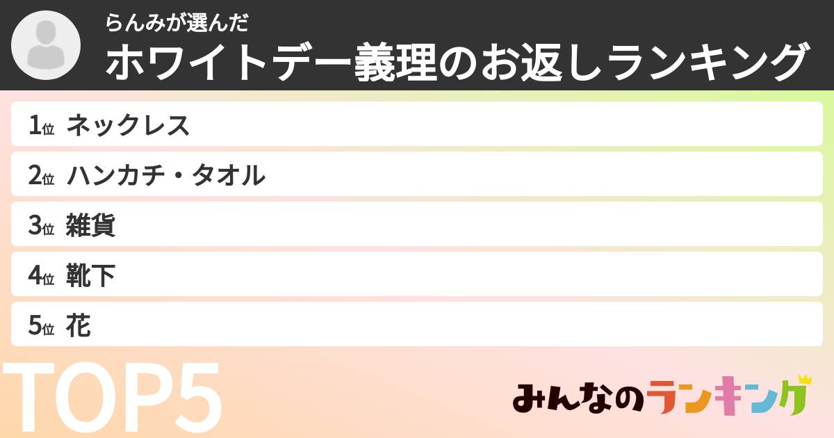 らんみさんの「ホワイトデー義理のお返しランキング」