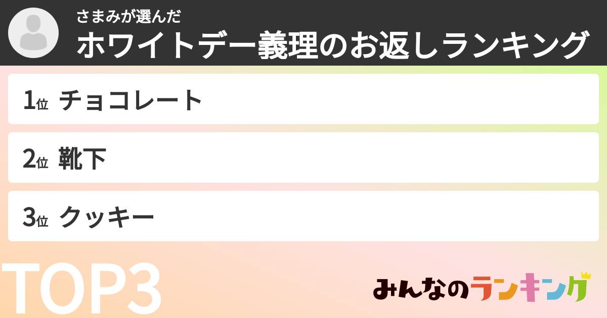 さまみさんの「ホワイトデー義理のお返しランキング」