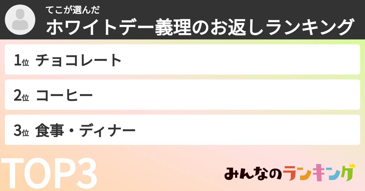 てこさんの「ホワイトデー義理のお返しランキング」