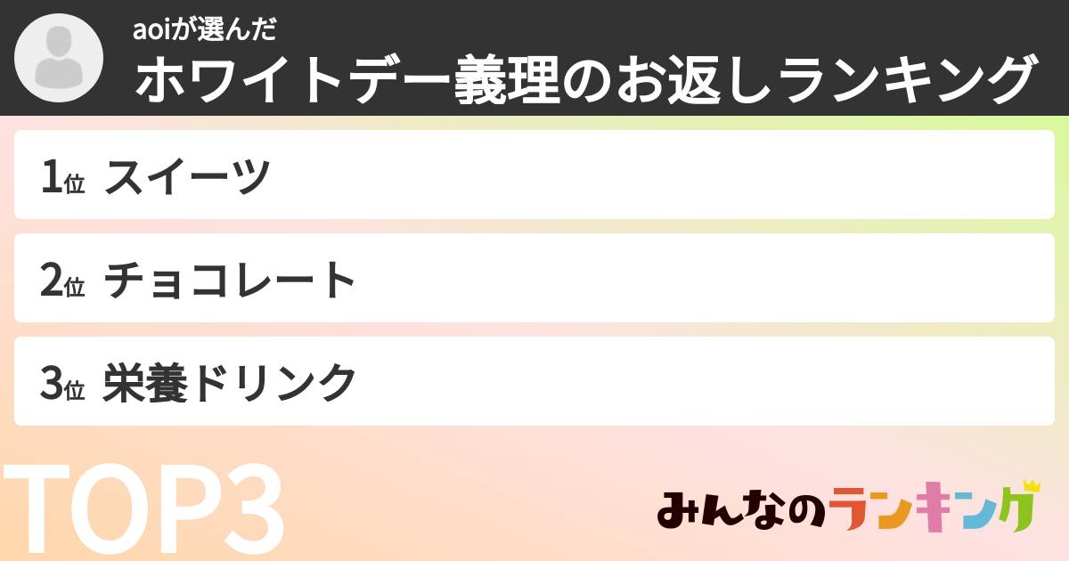 aoiさんの「ホワイトデー義理のお返しランキング」