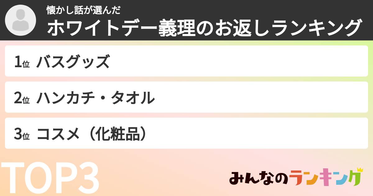 懐かし話さんの「ホワイトデー義理のお返しランキング」