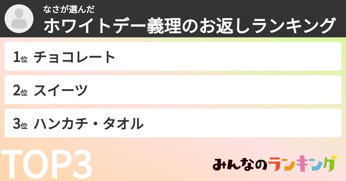 なささんの「ホワイトデー義理のお返しランキング」