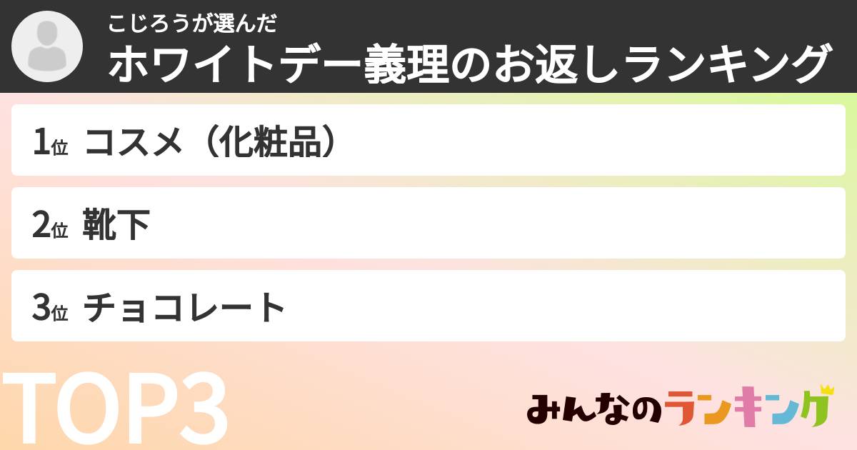 こじろうさんの「ホワイトデー義理のお返しランキング」