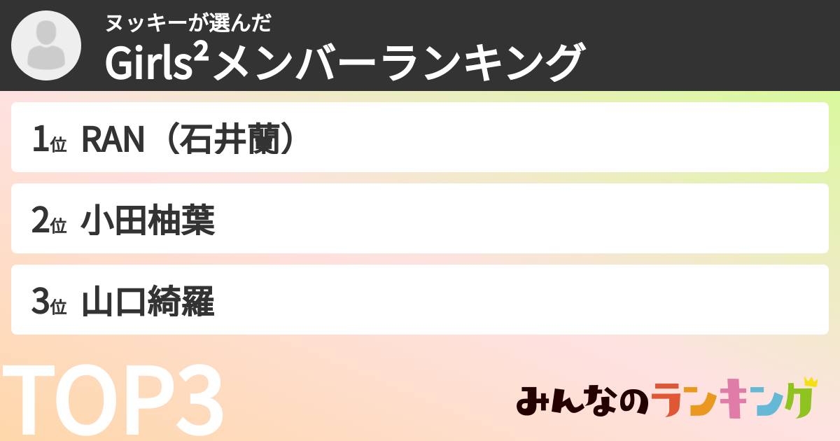 ヌッキーさんの「Girls²メンバーランキング」