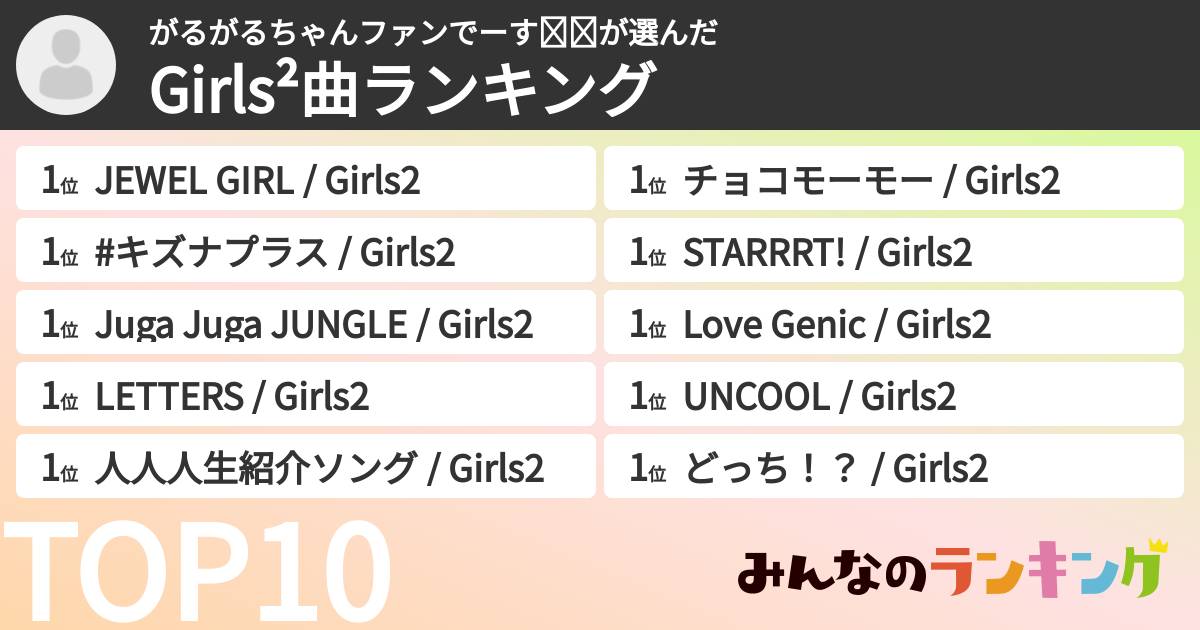 がるがるめっちゃファンさんの「Girls²曲ランキング」