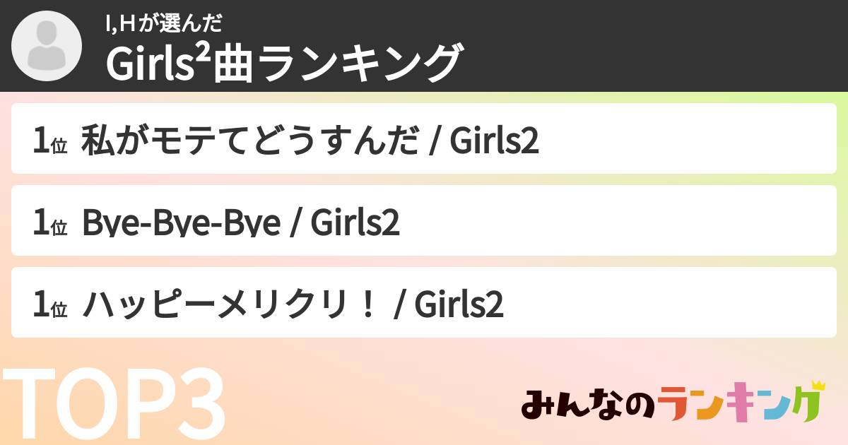 I,Ｈさんの「Girls²曲ランキング」