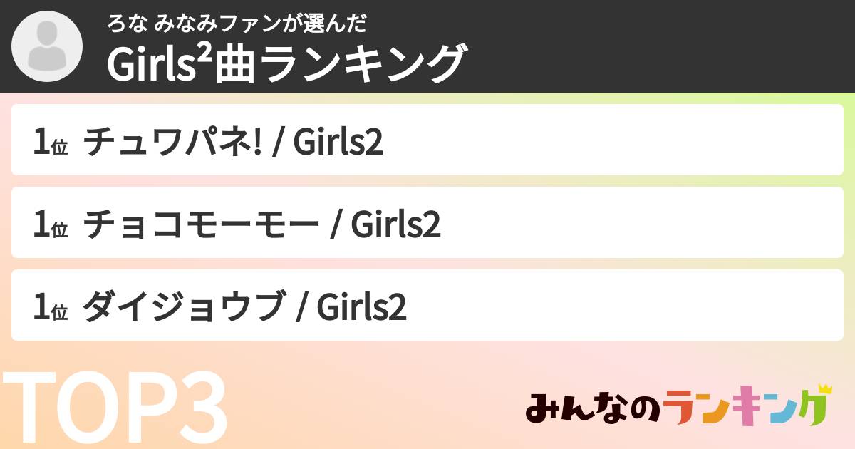 ろな みなみファンさんの「Girls²曲ランキング」
